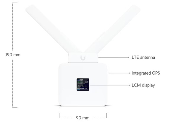 Image of the UMR product with labels of what features it has