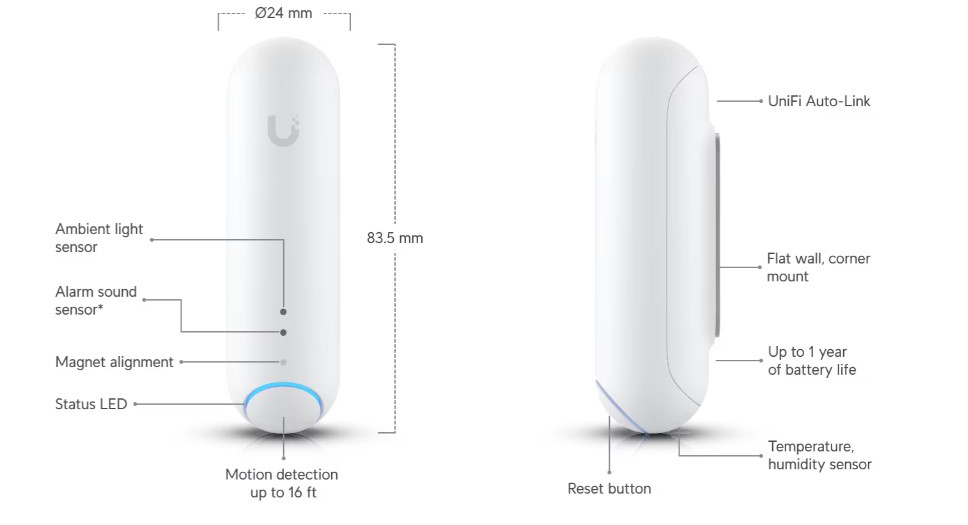 Image of the UP-Sense product with labels of what features it has