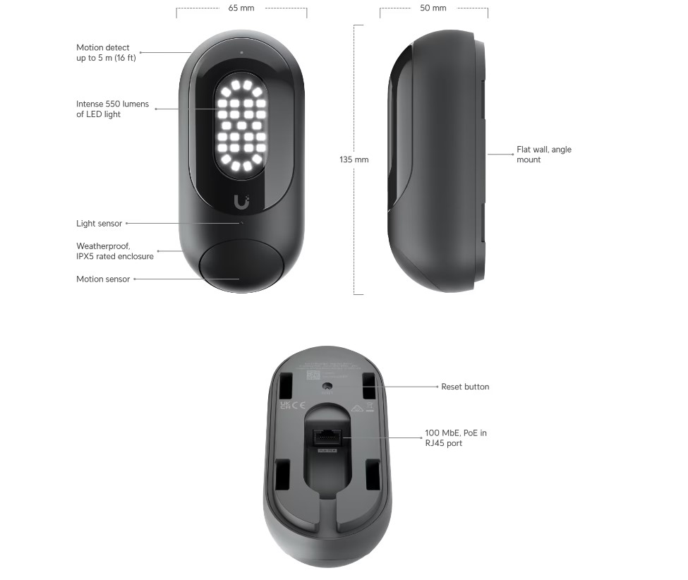 Image of the UP-FloodLight product with labels of what features it has