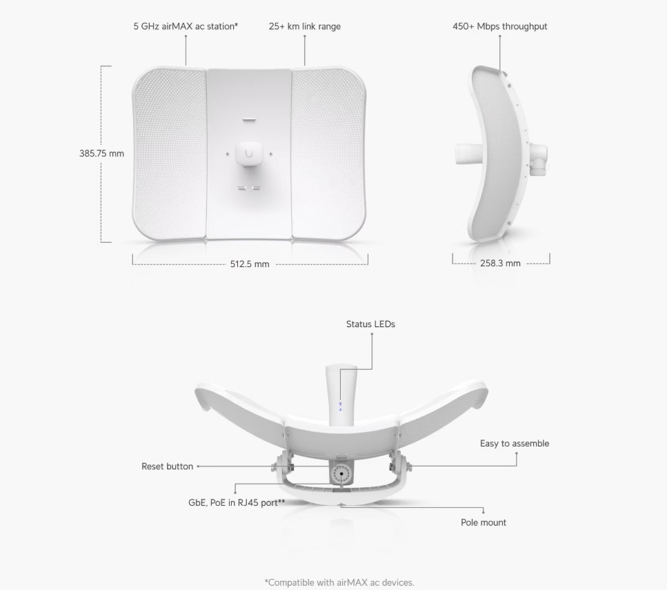 Image of the LBE-5AC-LR product with labels of what features it has