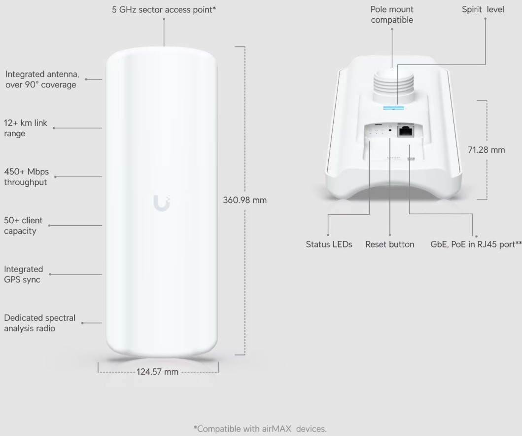 Image of the LBE-5AC-LR product with labels of what features it has