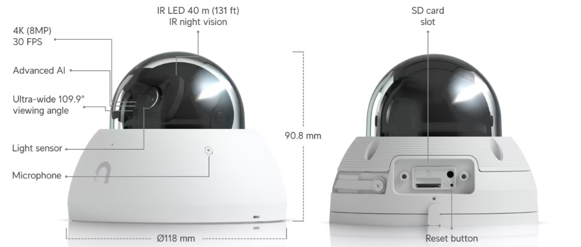 Image of the UVC-AI-Dome-W product