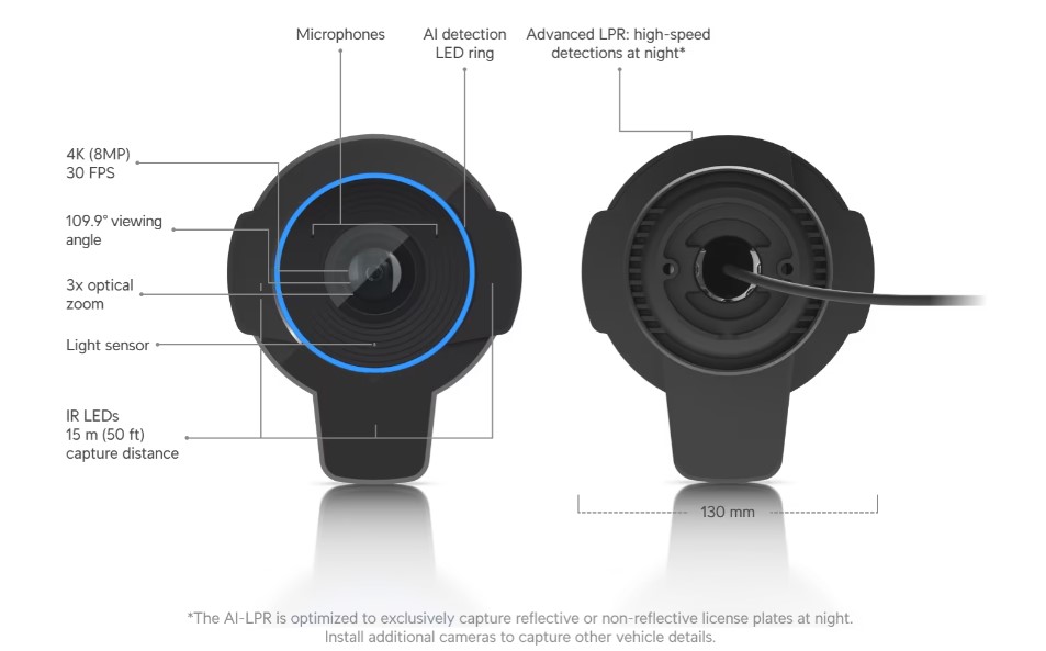 Image of the UVC-AI-LPR-B product with labels of what features it has