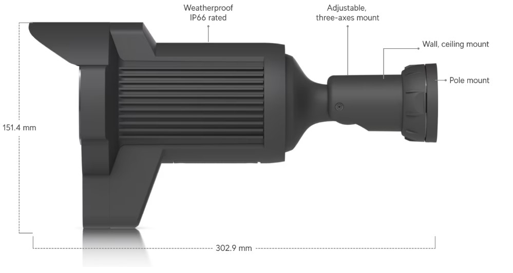 Image of the UVC-AI-LPR-B product with labels of what features it has