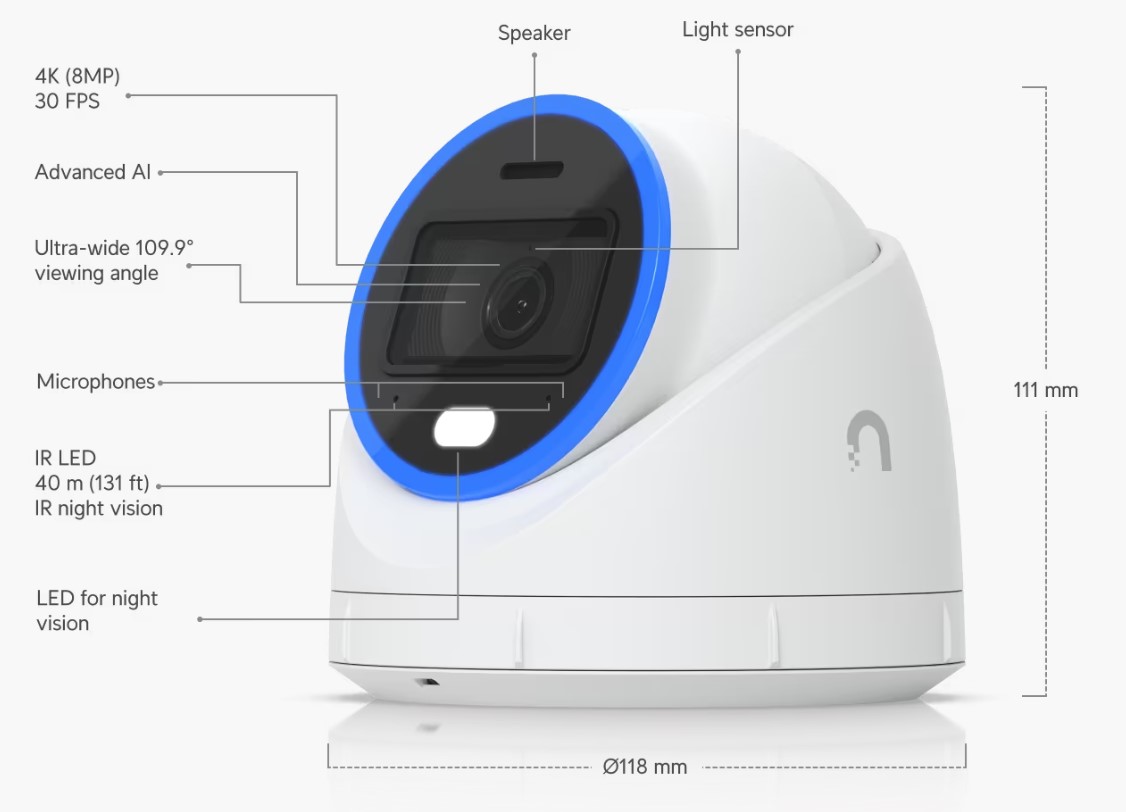 Image of the UVC-AI-Turret-W product with labels of what features it has