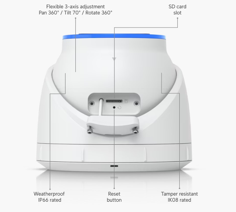 Image of the UVC-AI-Turret-W product with labels of what features it has