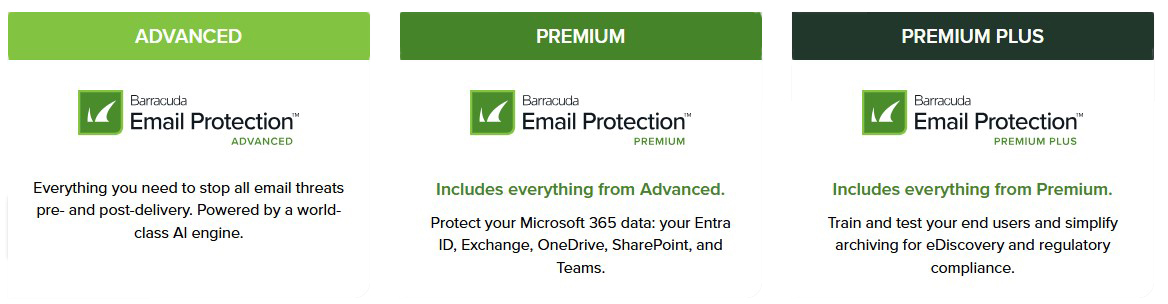 Barracuda Email Protection Banner
