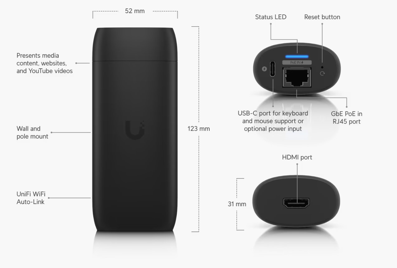 Image of the UC-Cast-Pro product with labels of what features it has