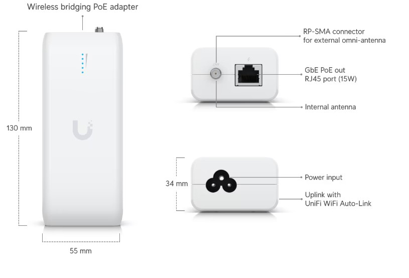 Image of the UDB product with labels of what features it has
