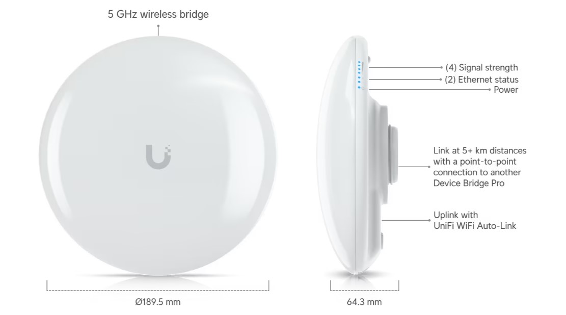 Image of the UDB Pro product with labels of what features it has