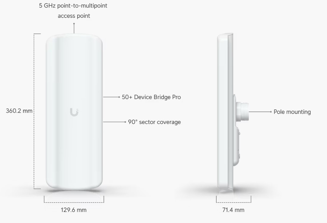Image of the UDB Pro Sector product with labels of what features it has