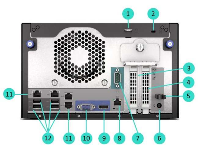 Rear View - HPE ProLiant Gen11