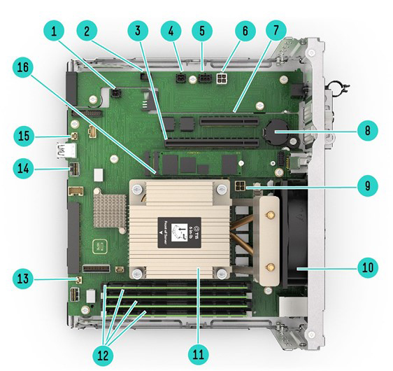 Mainboard View - HPE ProLiant Gen11
