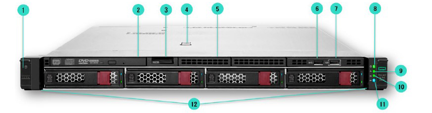 4 SFF Front View