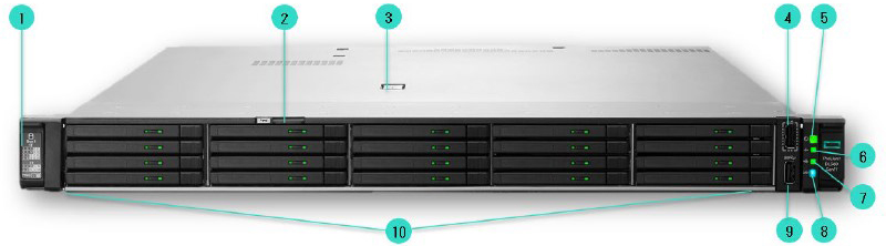 20 EDSFF Front View