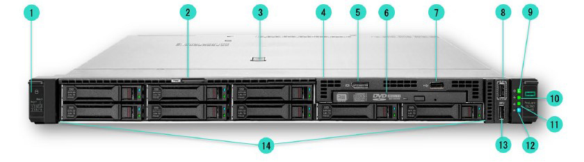 8 SFF Front View