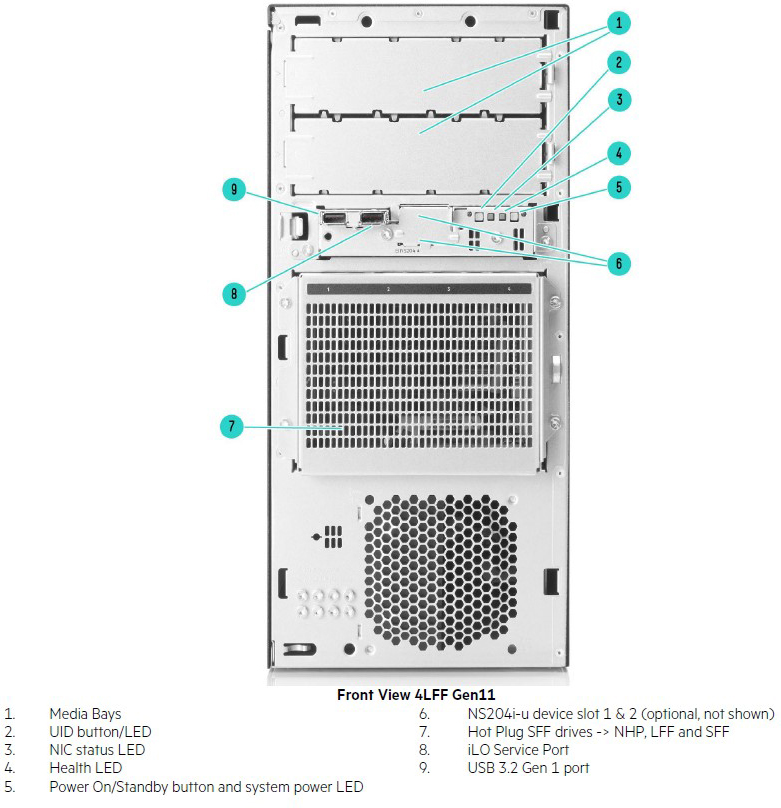 Front View - 4LFF w/o Cover