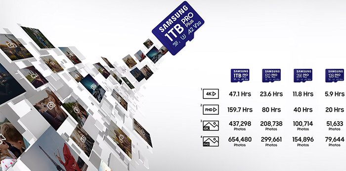 Samsung MB-MD256SA/EU PRO Plus 256GB microSDXC