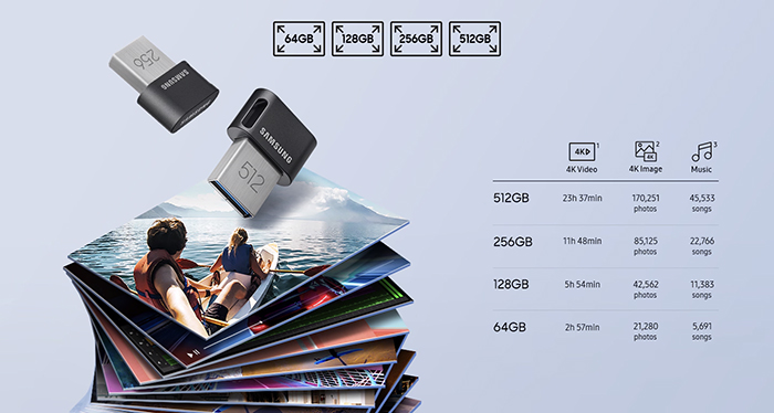 Samsung MUF-64AB/APC 64GB Fit Plus