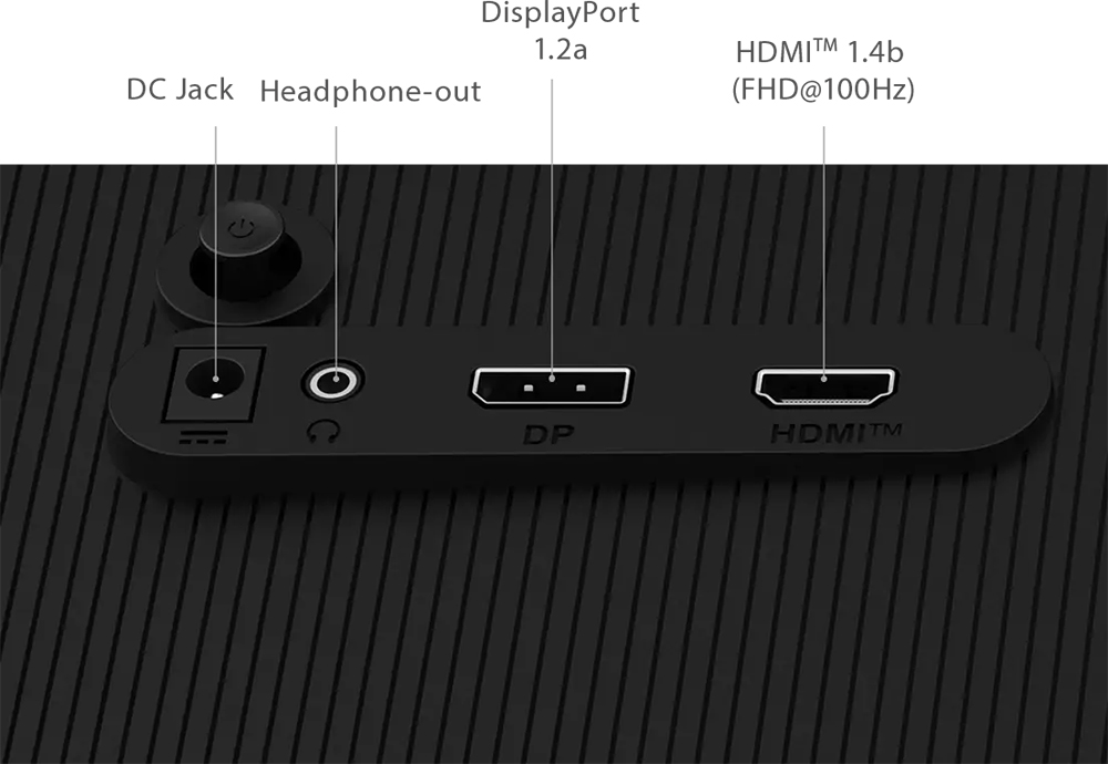 I/O Ports