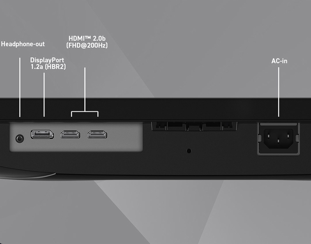IO Ports