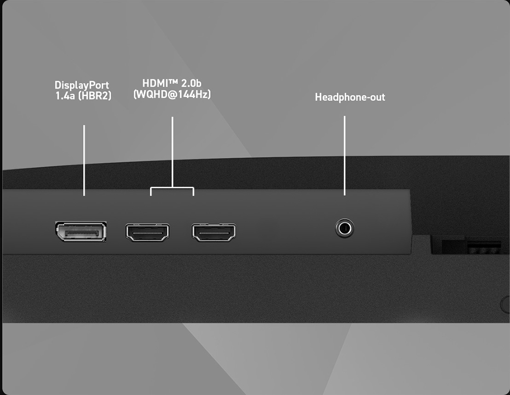 IO Ports
