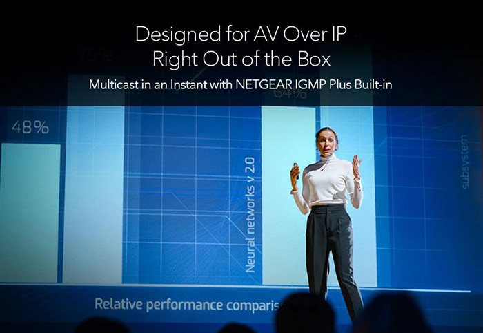 Designed for AV Over IP