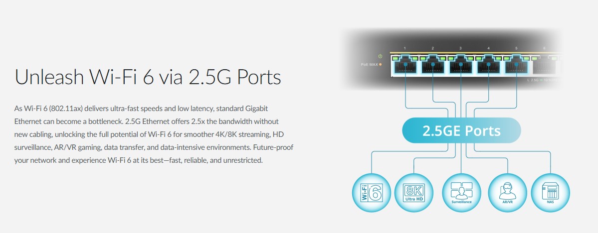 Image of the product highlighting some features.