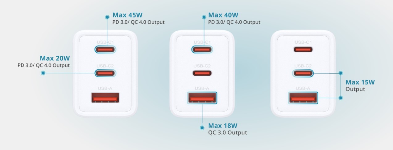 Image of the product highlighting some features.