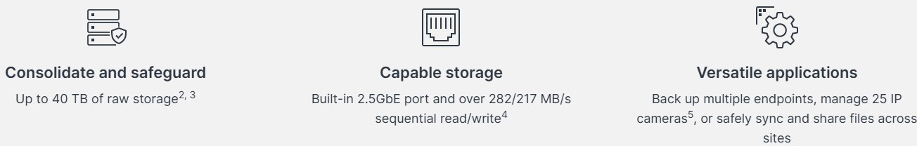 Synology DS225+ overview