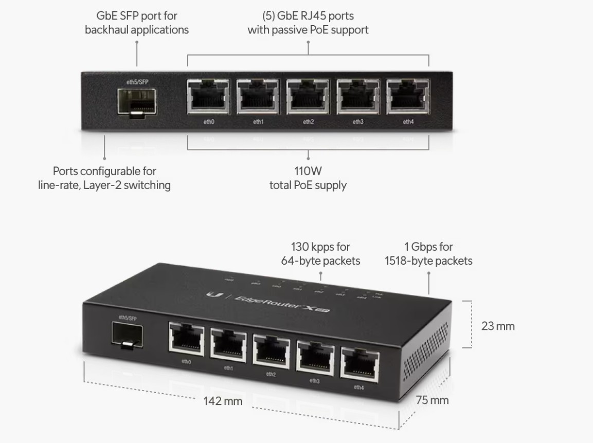 Image of the product highlighting some features.