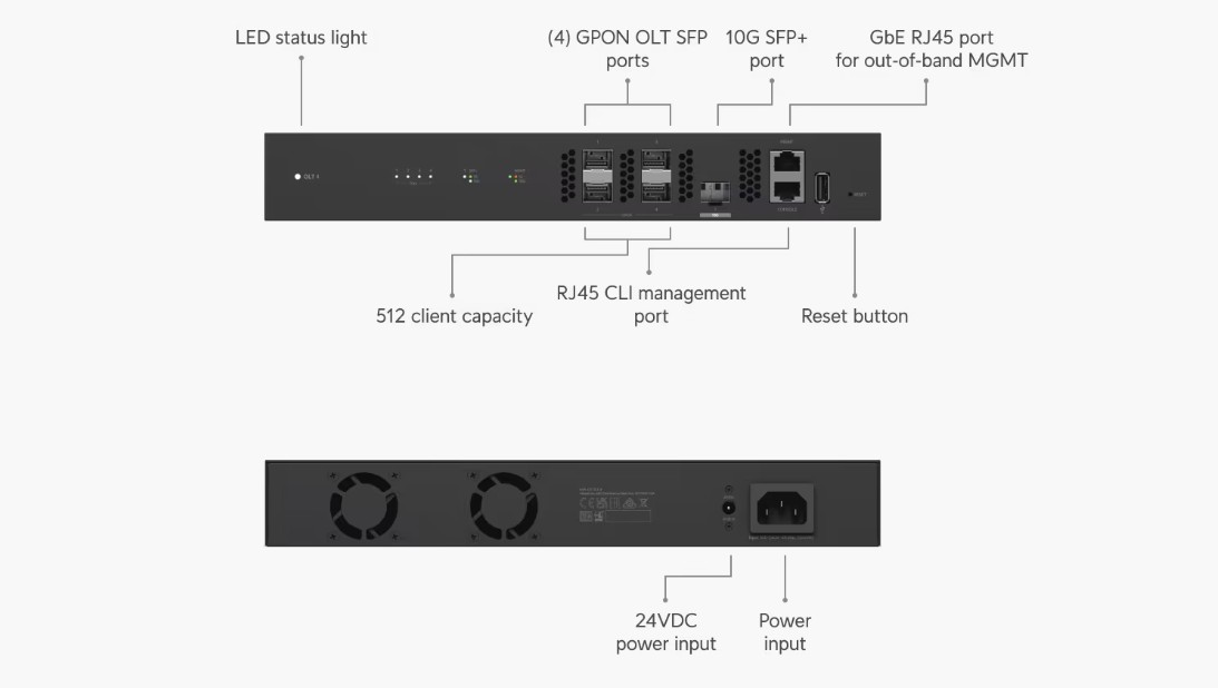 Image of the product highlighting some features.