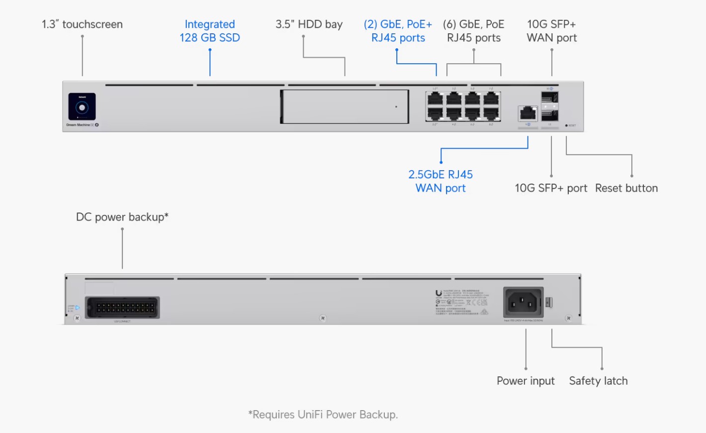 Image of the product highlighting some features.