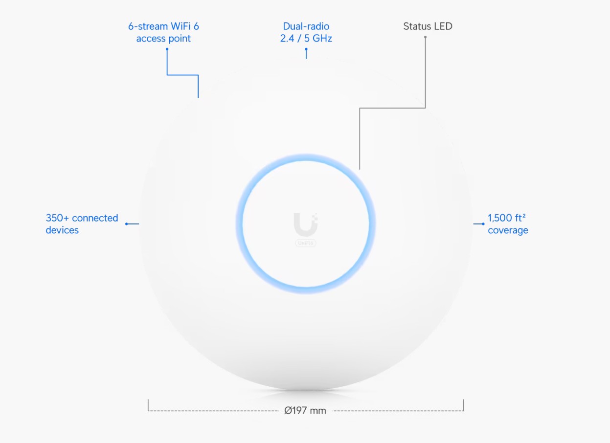 Image of the product highlighting some features.