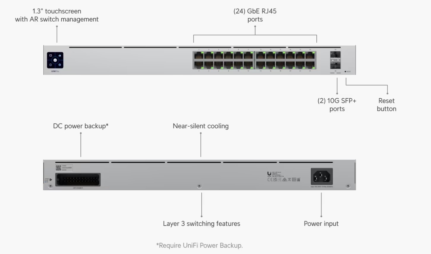 Image of the product highlighting some features.