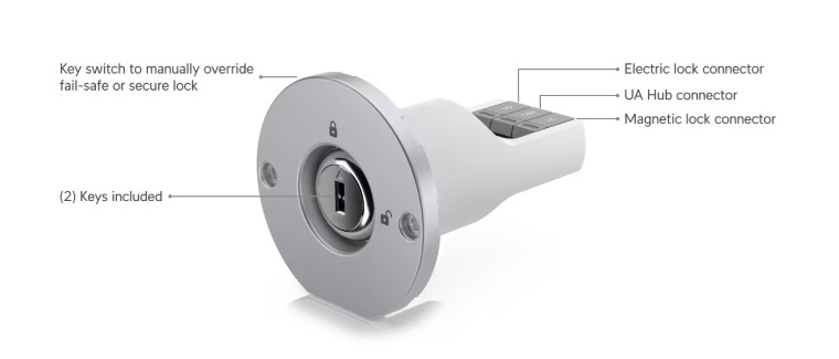 Image of the product highlighting some features.