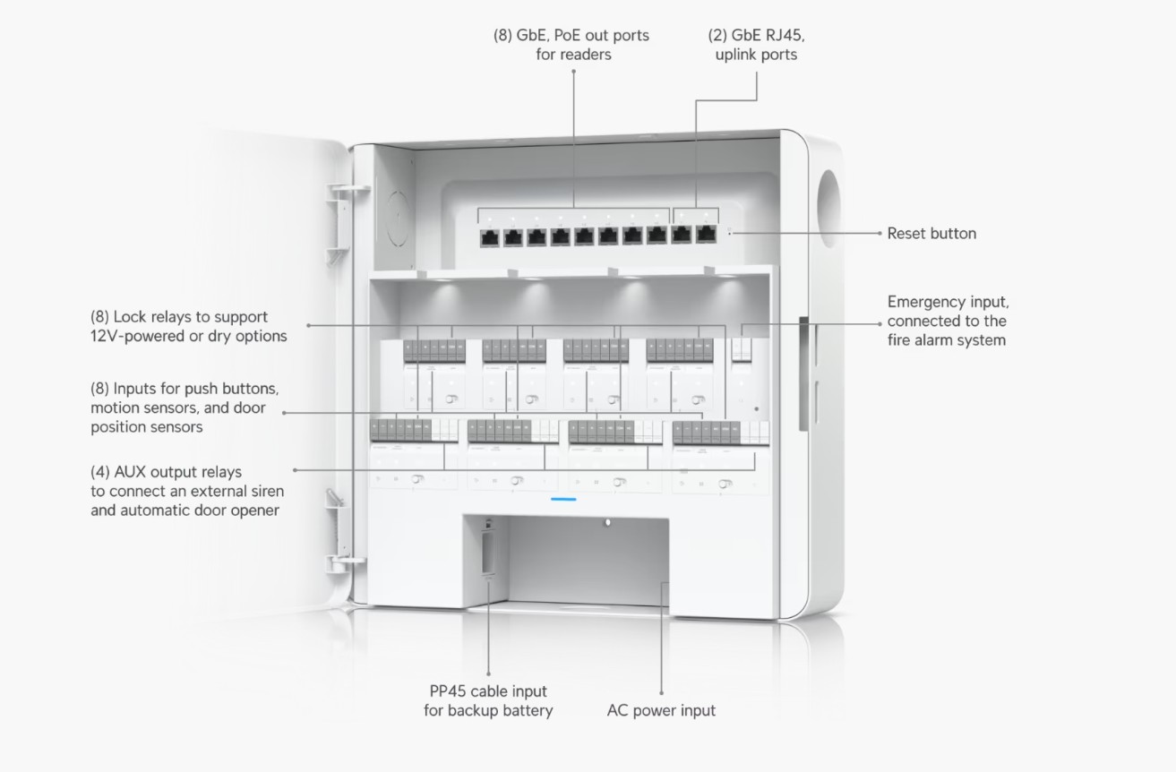 Image of the product highlighting some features.