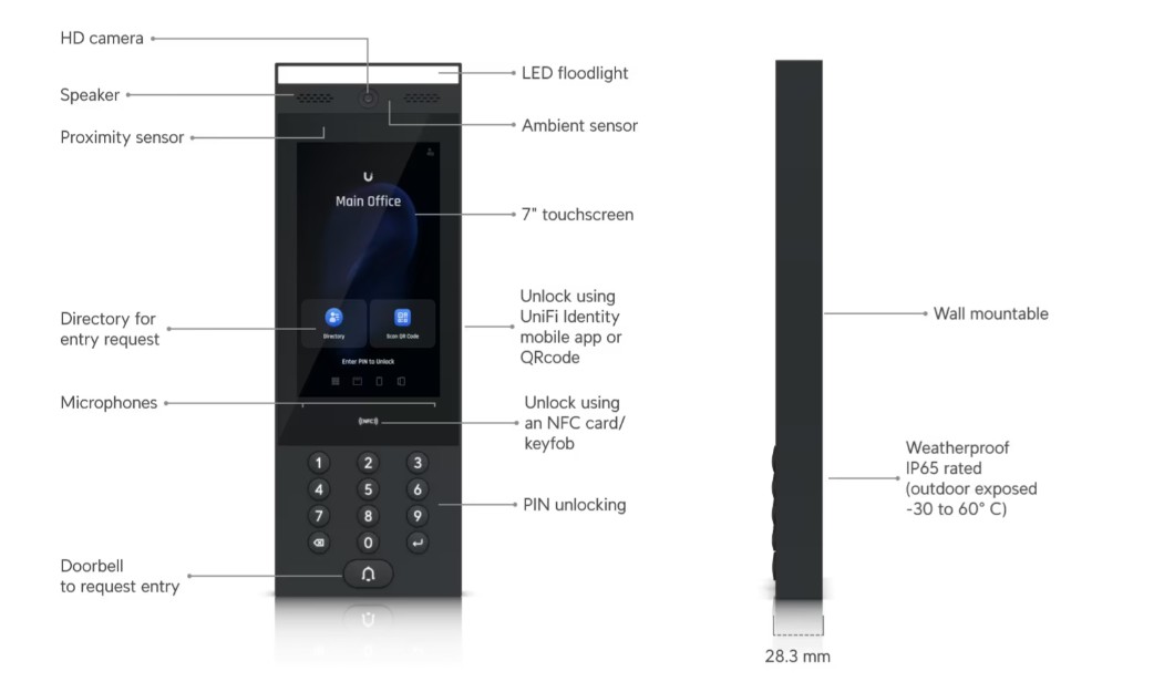 Image of the product highlighting some features.