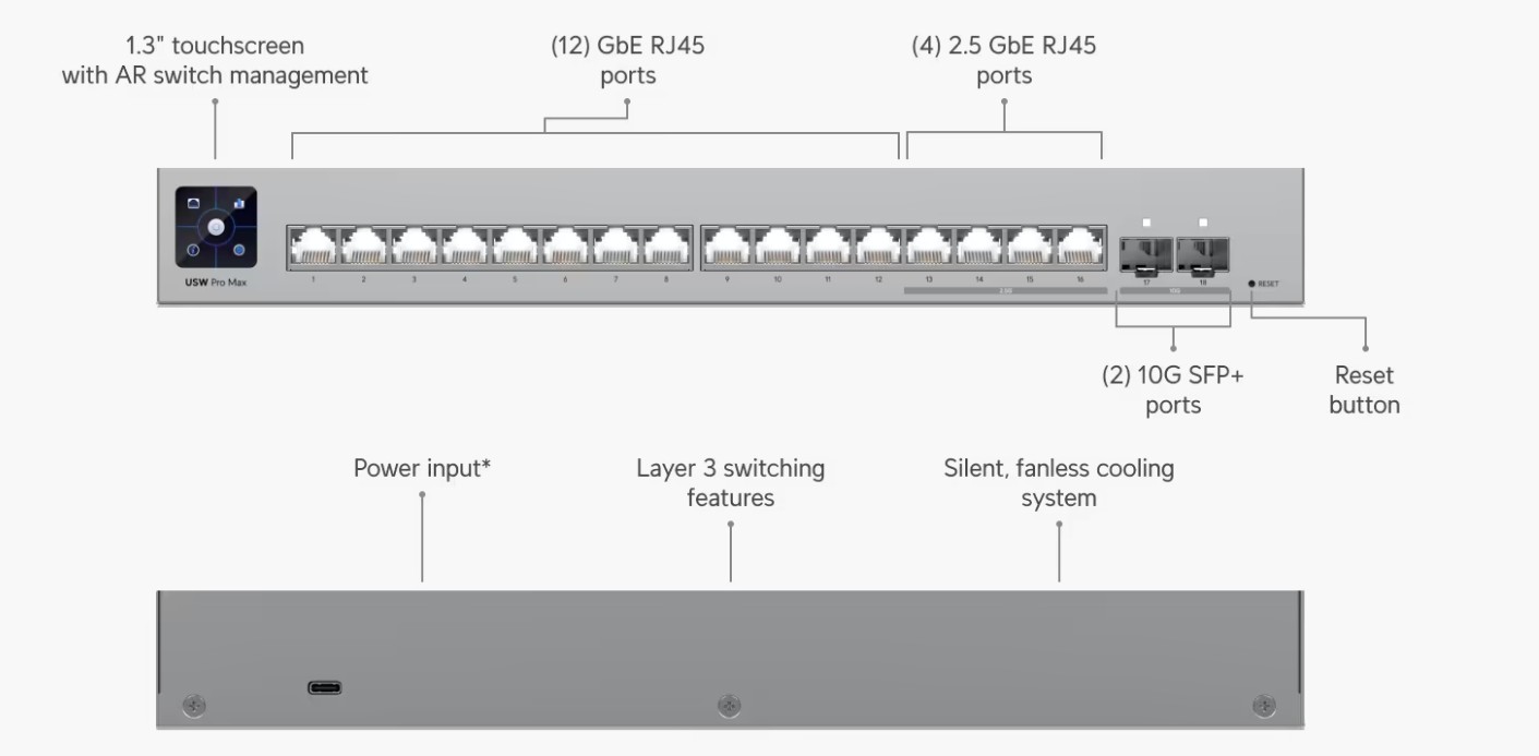 Image of the product highlighting some features.