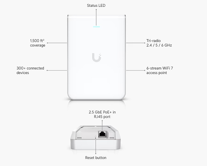 Image of the product highlighting some features.