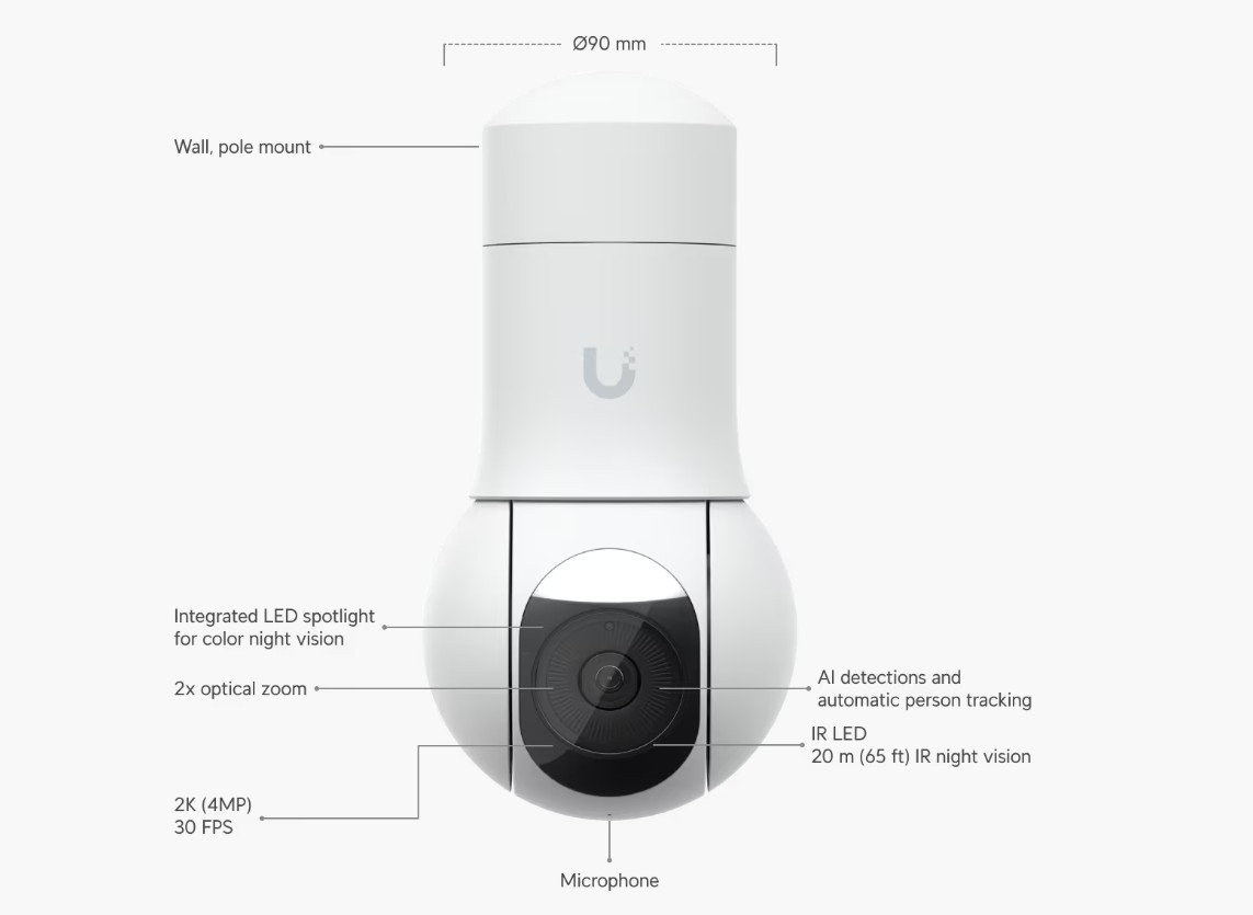 Image of the product highlighting some features.