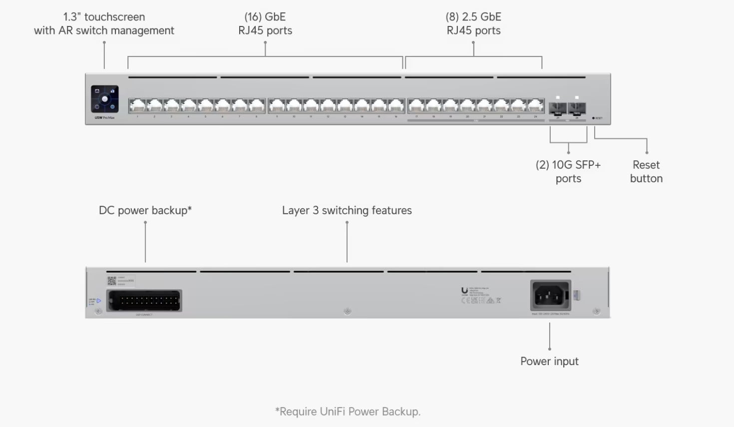 Image of the product highlighting some features.