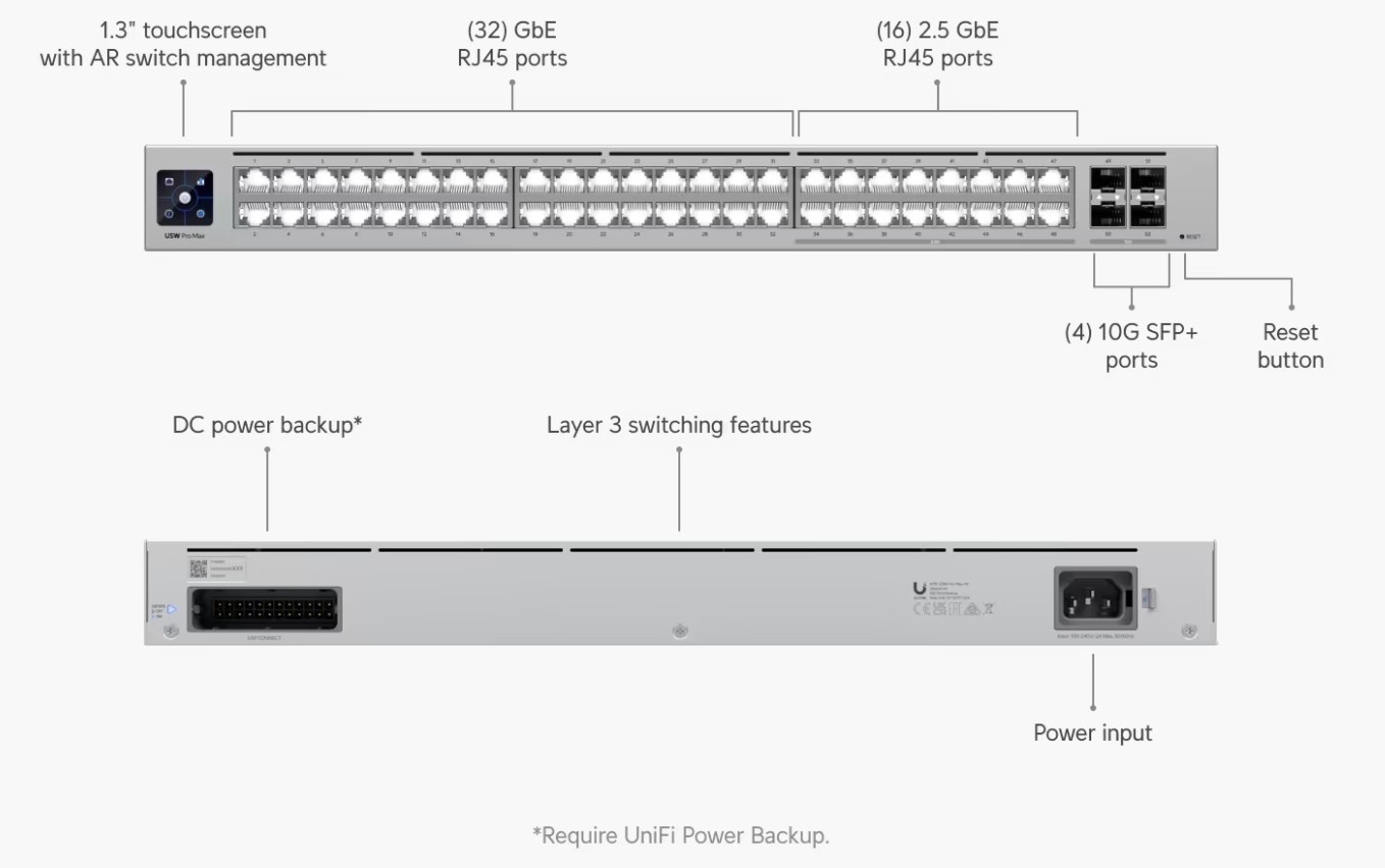 Image of the product highlighting some features.