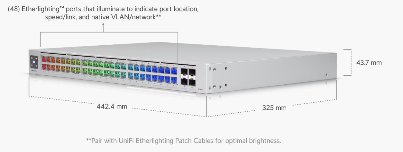 Image of the product highlighting some features.