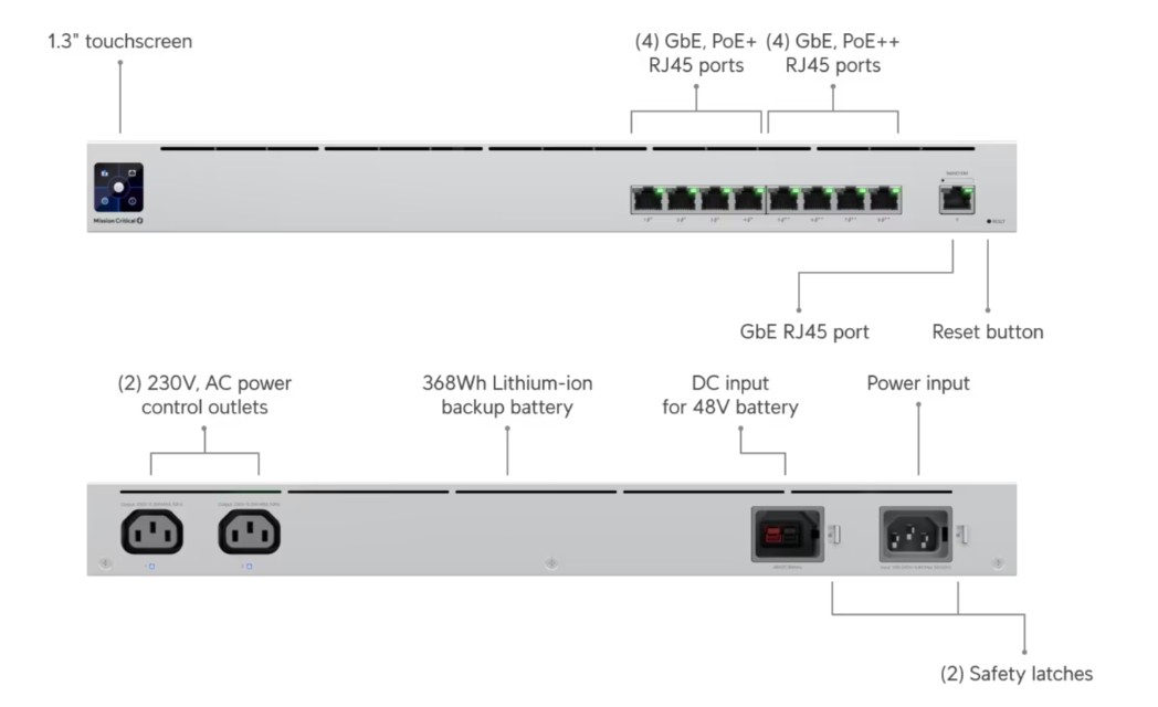 Image of the product highlighting some features.