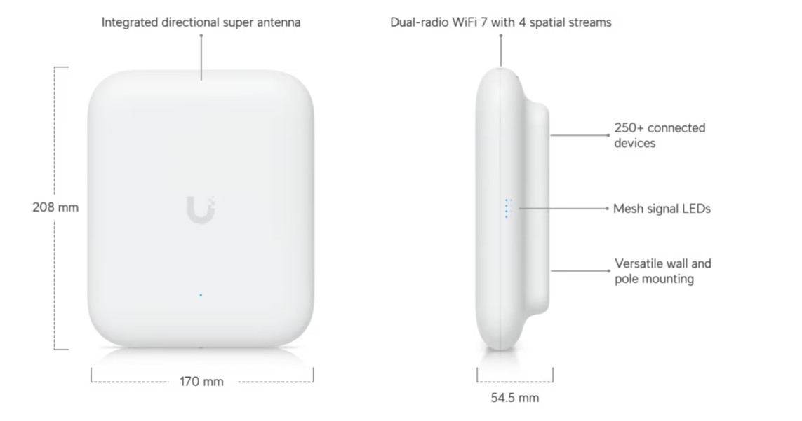 Image of the product highlighting some features.