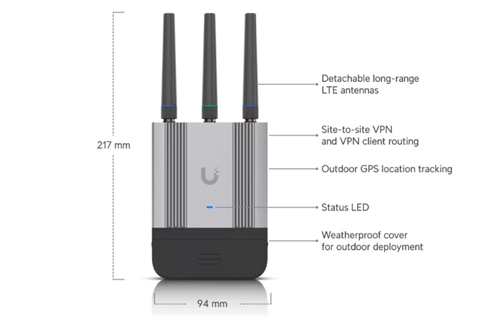 Image of the product highlighting some features.