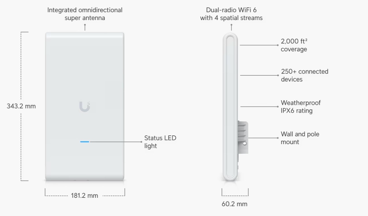 Image of the product highlighting some features.