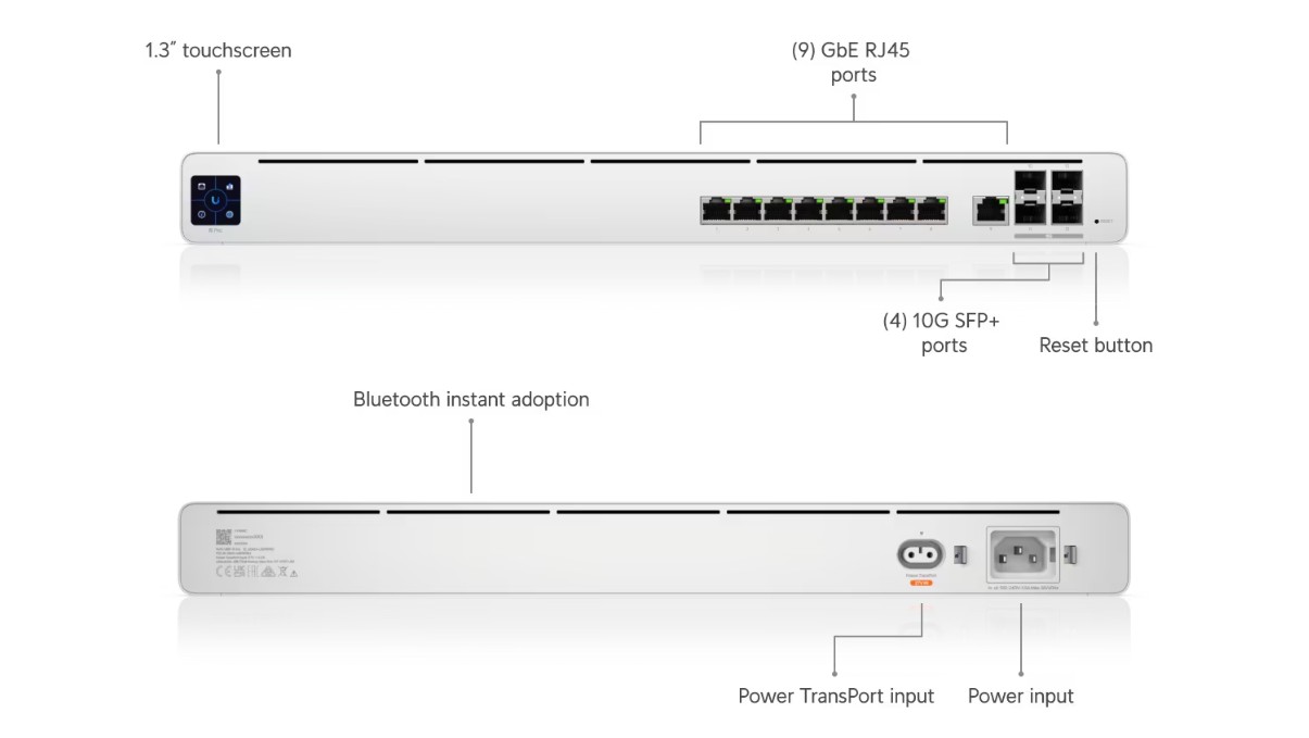 Image of the UISP-R-Pro Unit with labels of what features it has