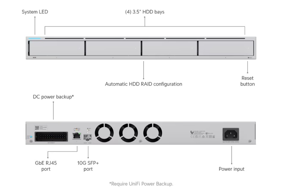 Image of the product highlighting some features.